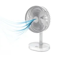 Ventilátory a ochladzovače