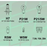 Žiarovka 12V H7 servisná sada + poistky