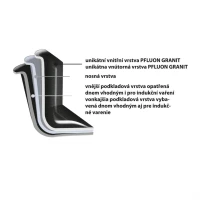 Rajnica GRANDE 28cm sklenená pokrievka