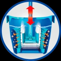 Mop plochý Spontex Express System 